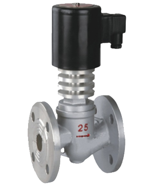 Solenoid Valve