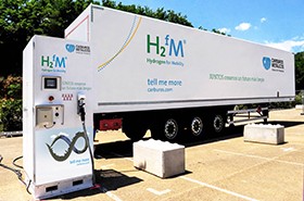 Carburos Metálicos to continue its ‘Hydrogen Route’ in 2022