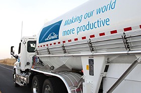 Linde reports Q3 2022 results; exceeds Wall Street expectations